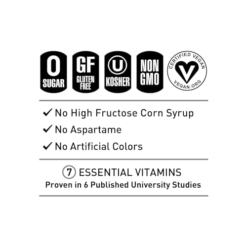 Sugar-Free Energy Drink Variety