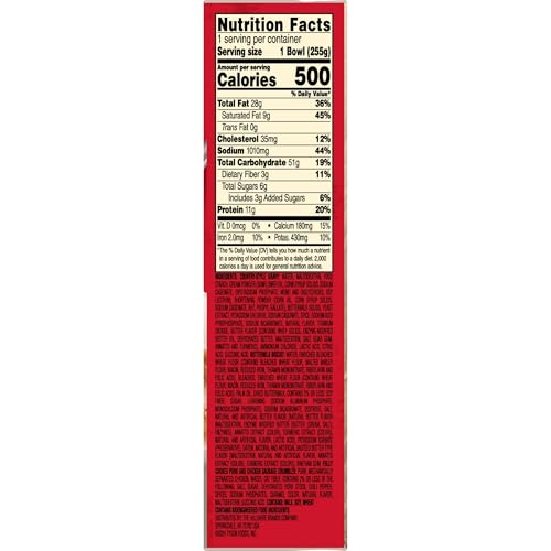 Frozen Biscuit and Sausage Gravy Bowls