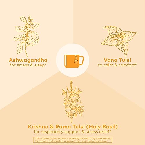 Herbal Tea Six-Pack Variety