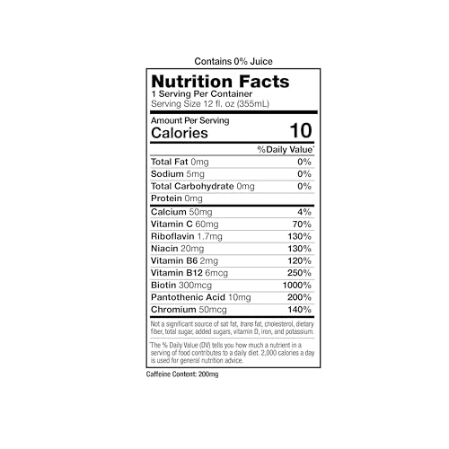 Sugar-Free Energy Drink Variety