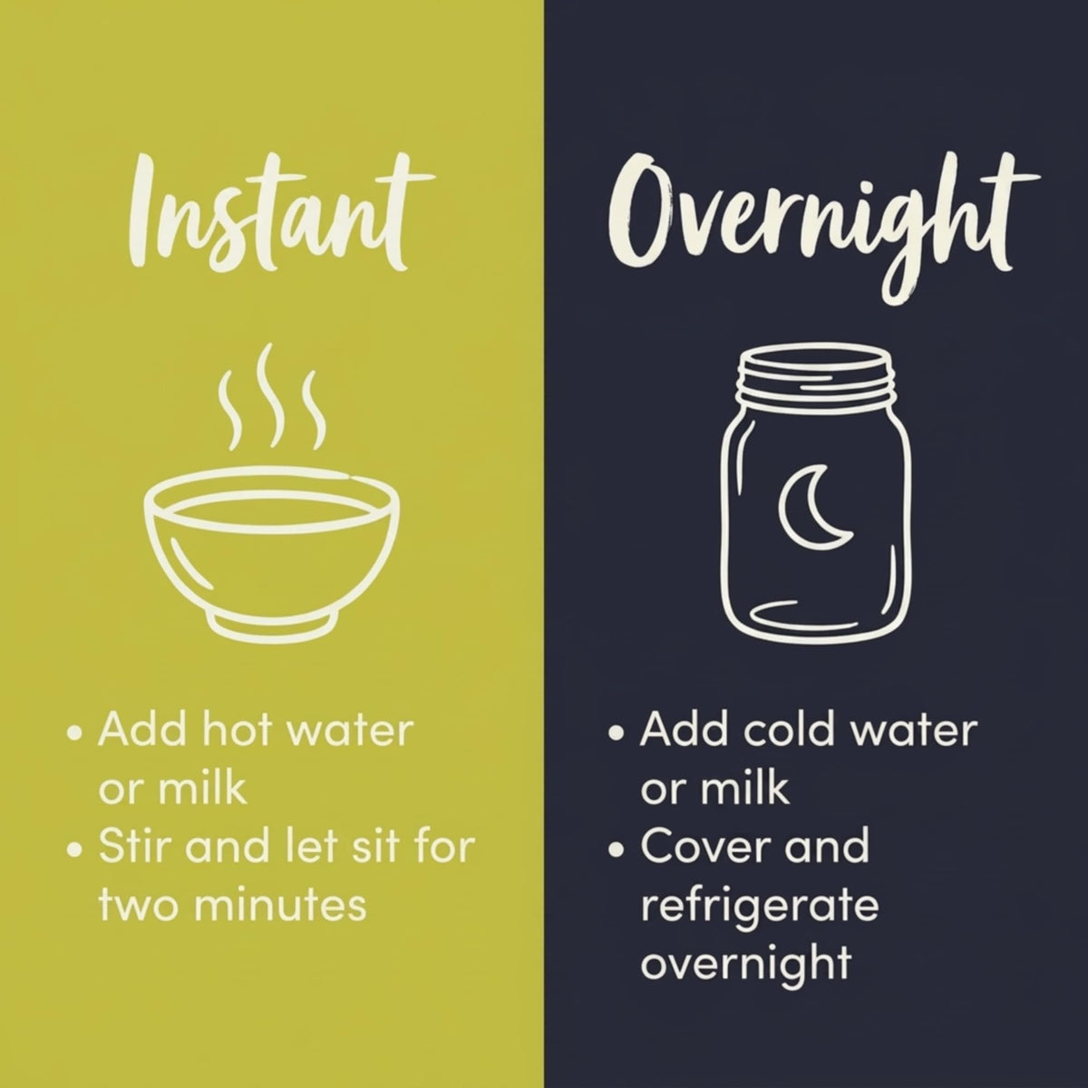 Grain-Free Hot Breakfast Cereal
