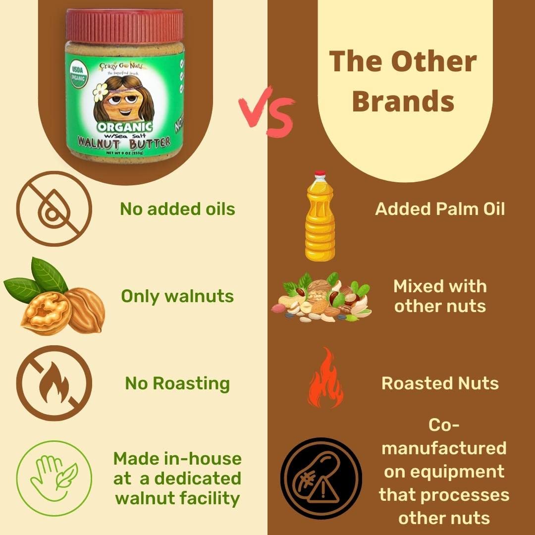 Organic Walnut Butter Variety