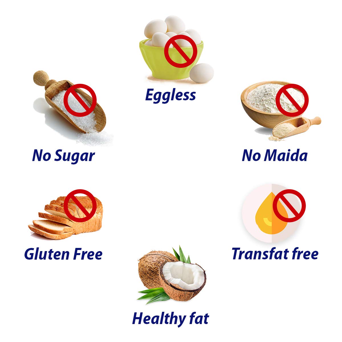 Low-Glycemic Cookie Assortment
