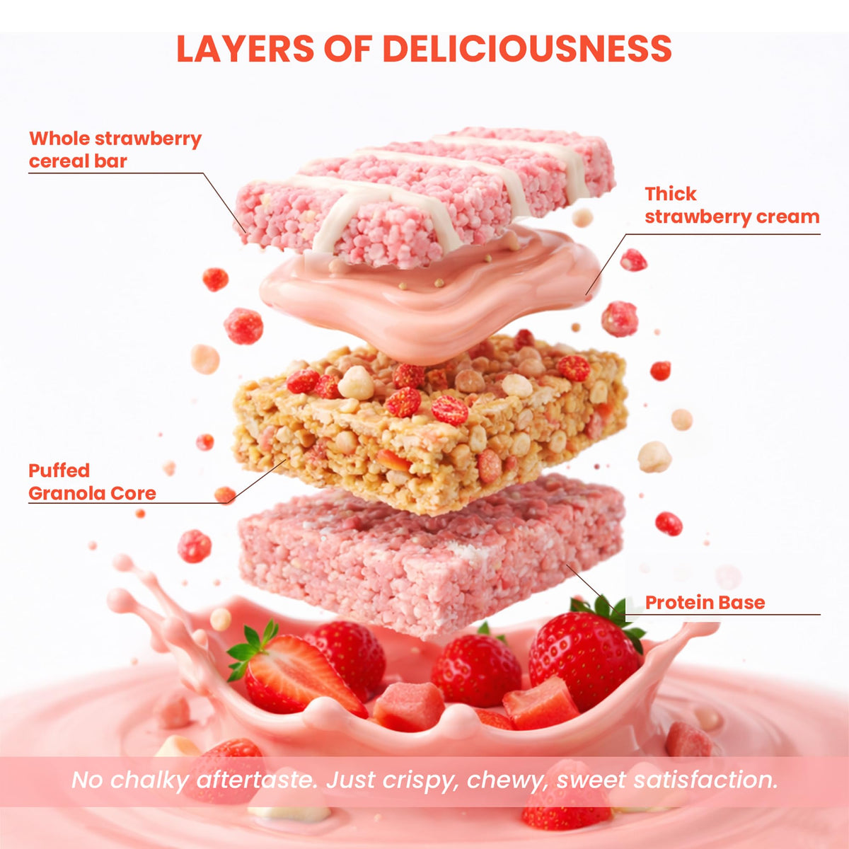 Fruit-Flavored Protein Bar Variety