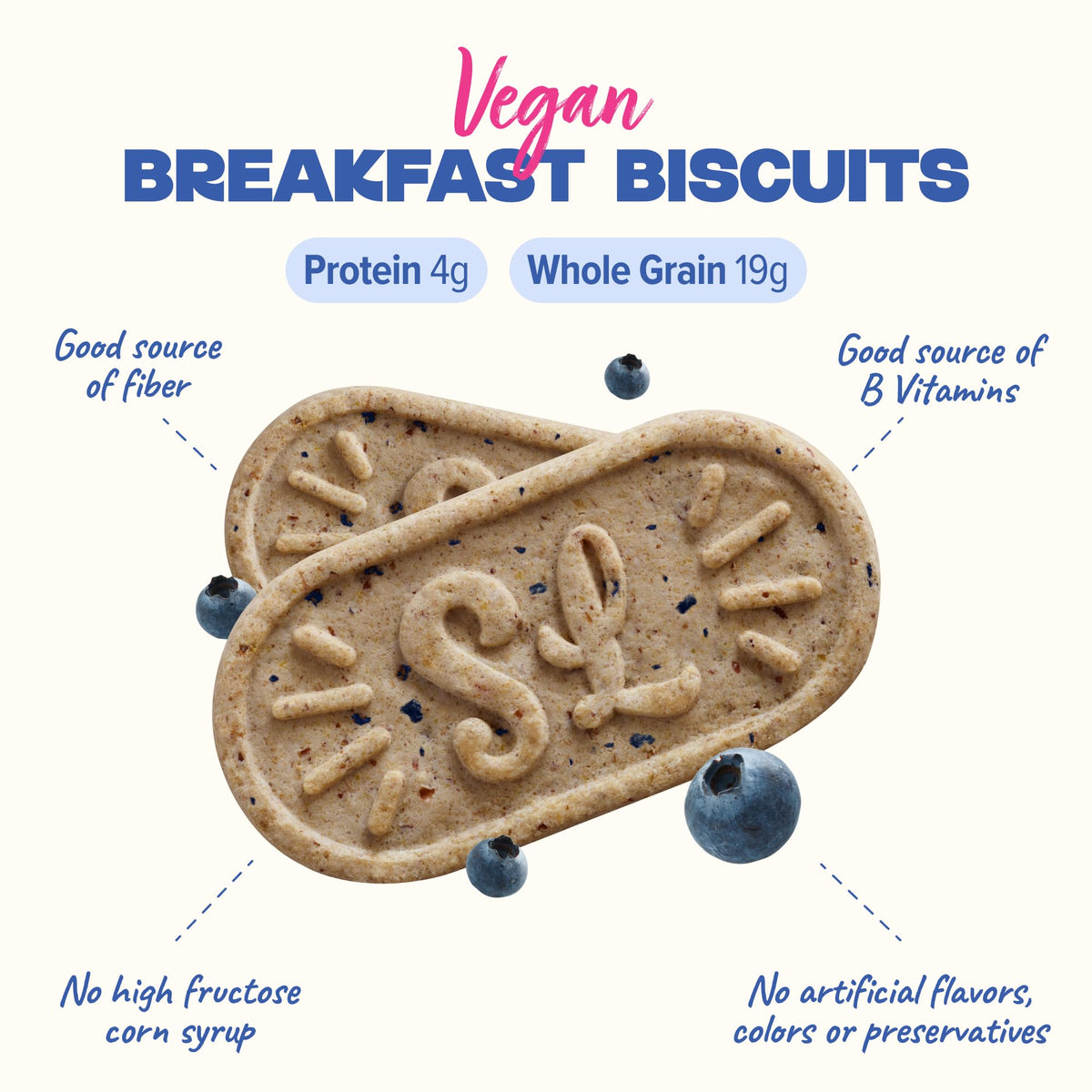 Gluten-Free Breakfast Biscuit Variety