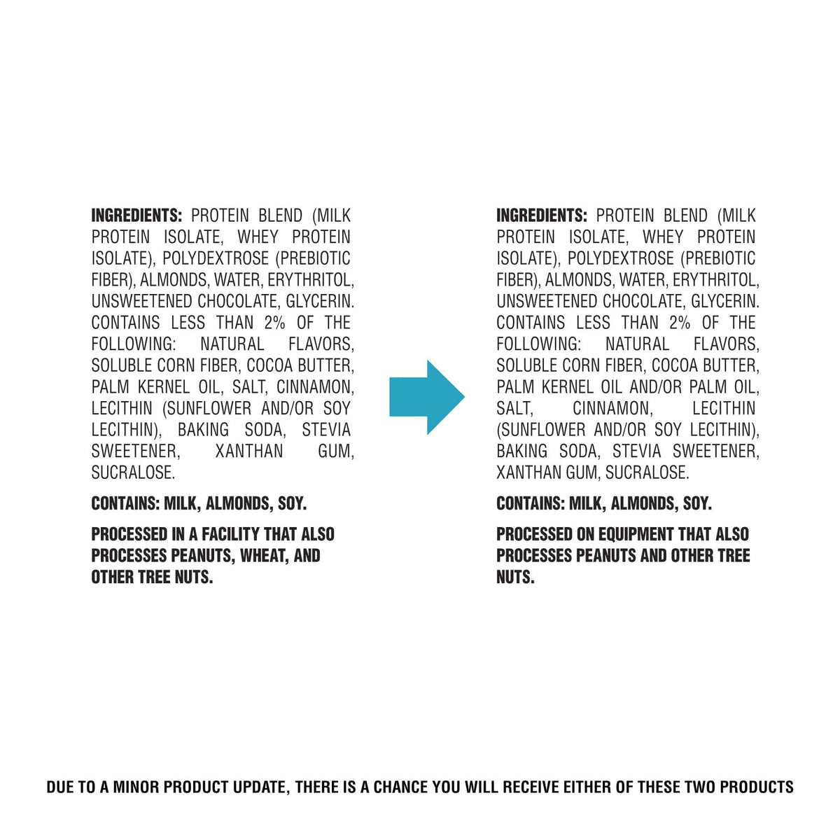 Quest Nutrition Protein Bar