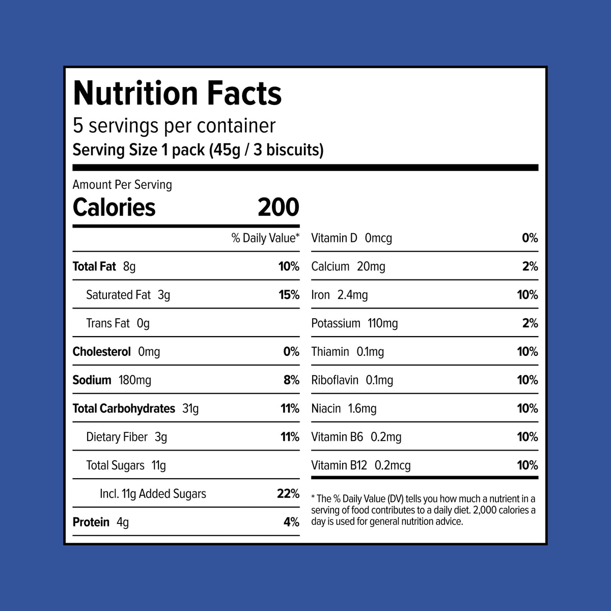 Gluten-Free Breakfast Biscuit Variety