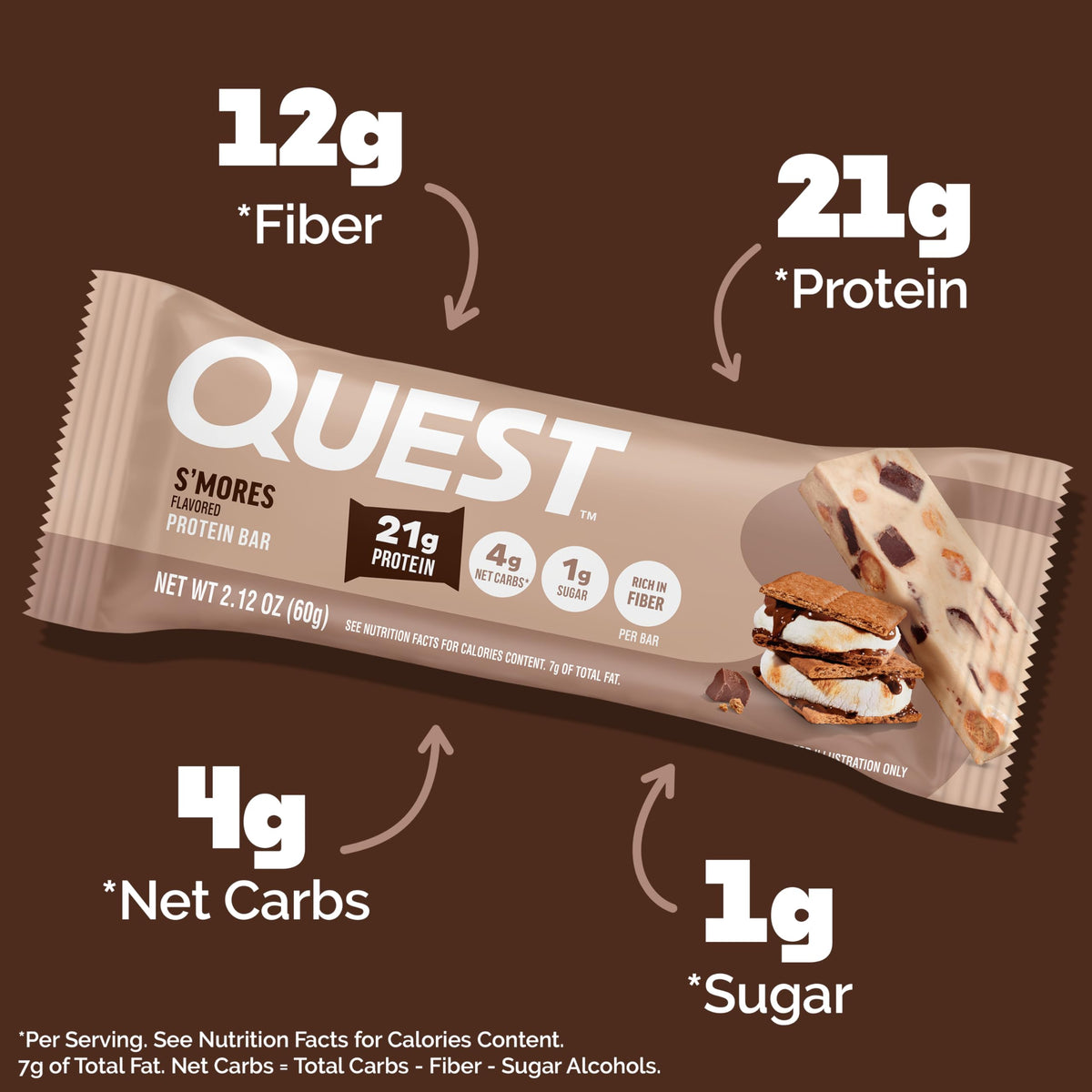 Quest Nutrition Protein Bar
