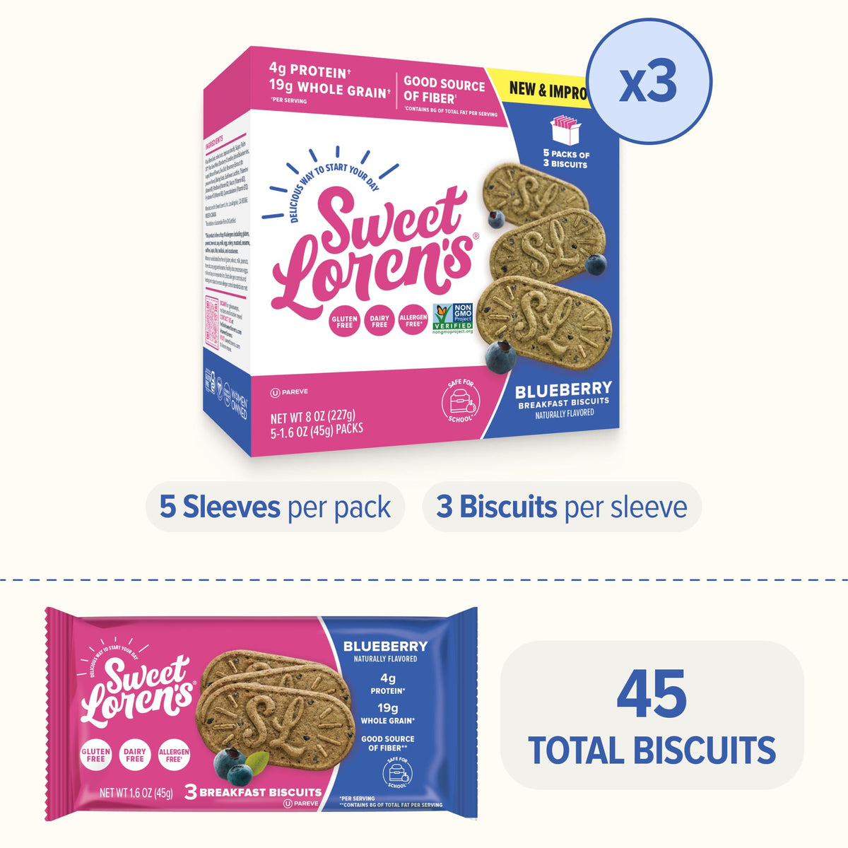 Gluten-Free Breakfast Biscuit Variety