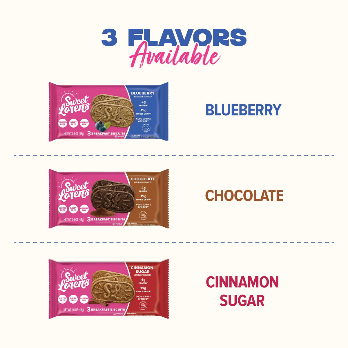 Gluten-Free Breakfast Biscuit Variety