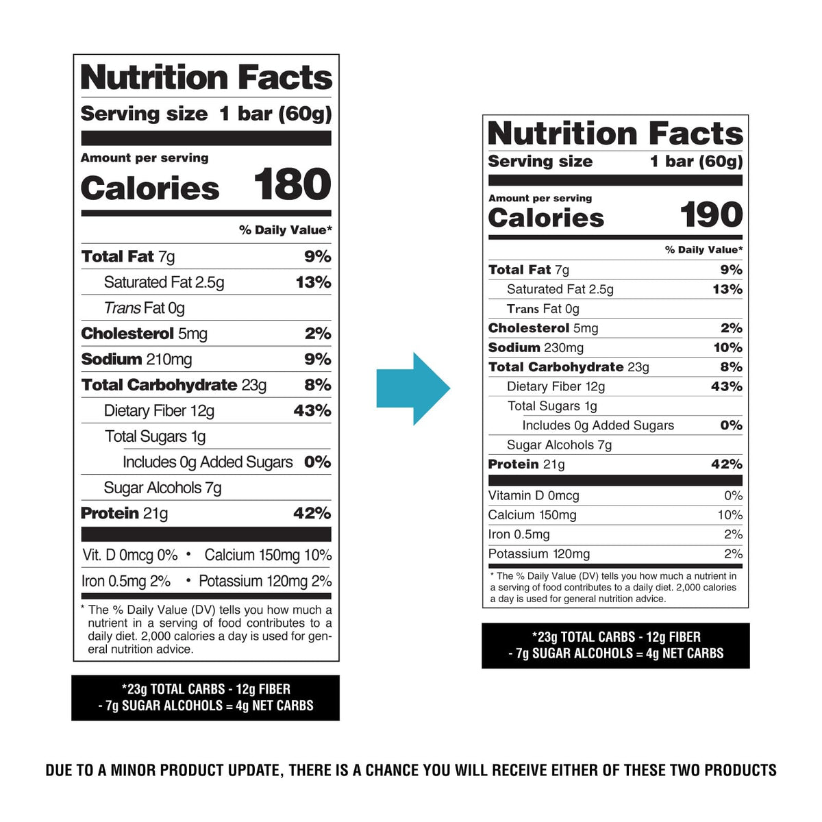 Quest Nutrition Protein Bar