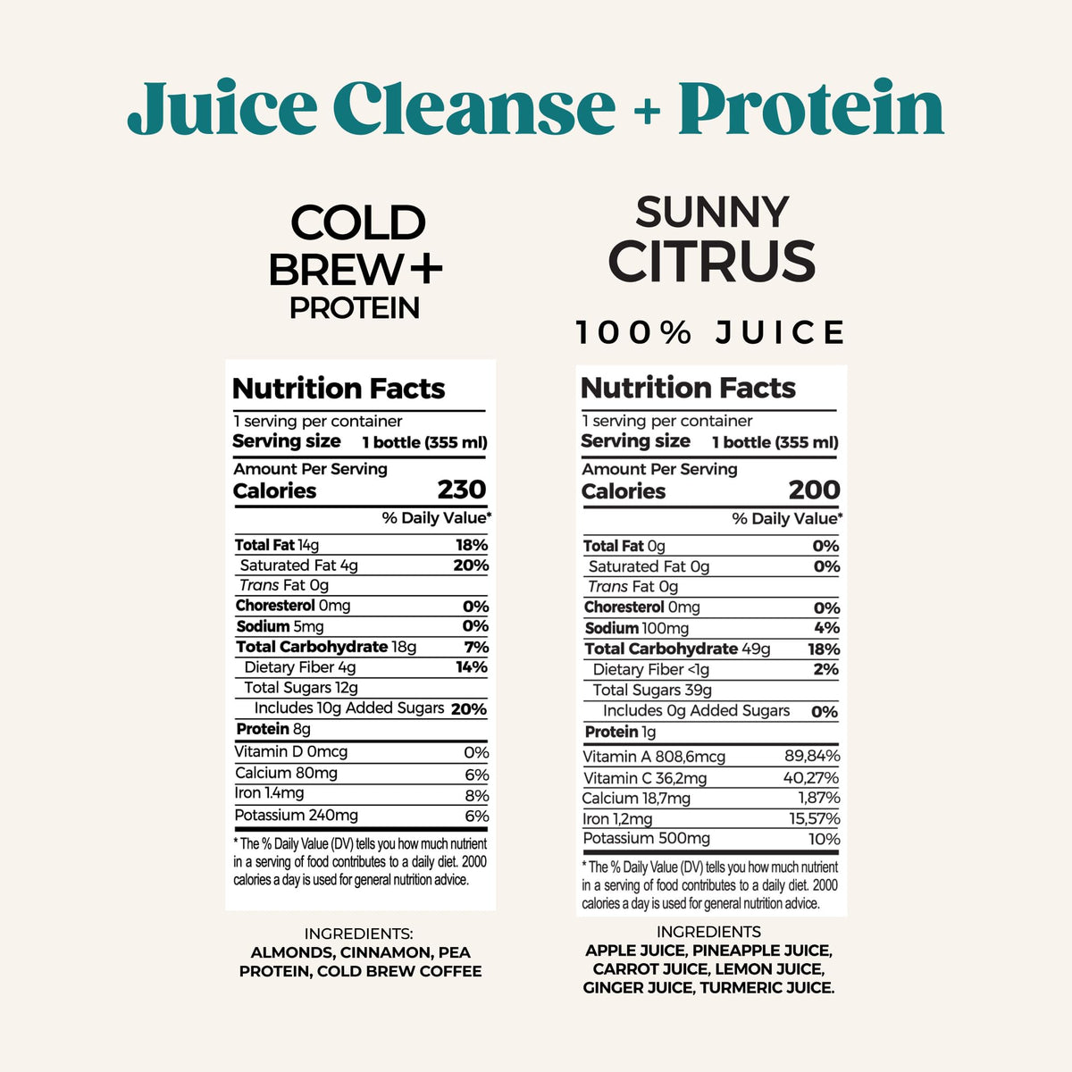 Cold-Pressed Juice and Vegan Protein Cleanse