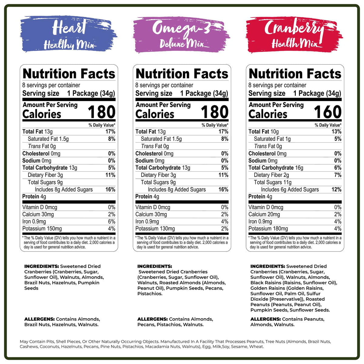 Portioned Trail Mix Snack Packs