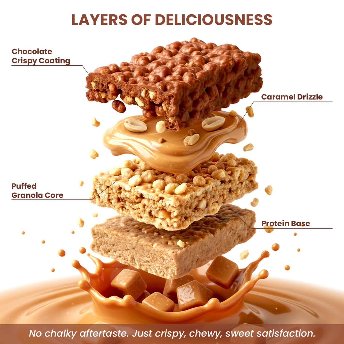 Nut-Based Protein Bar Variety