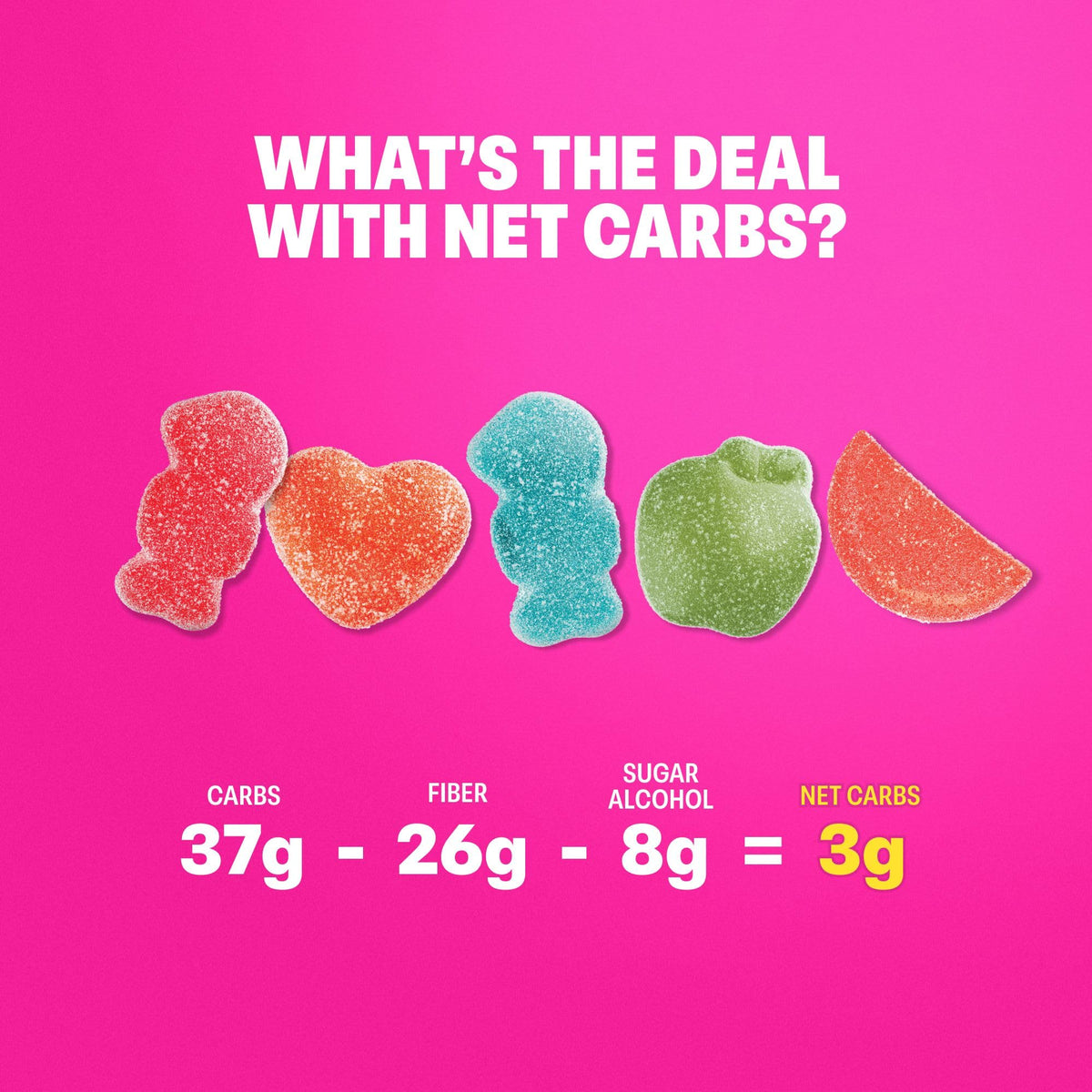 Sour Five-Flavor Gummy Candy