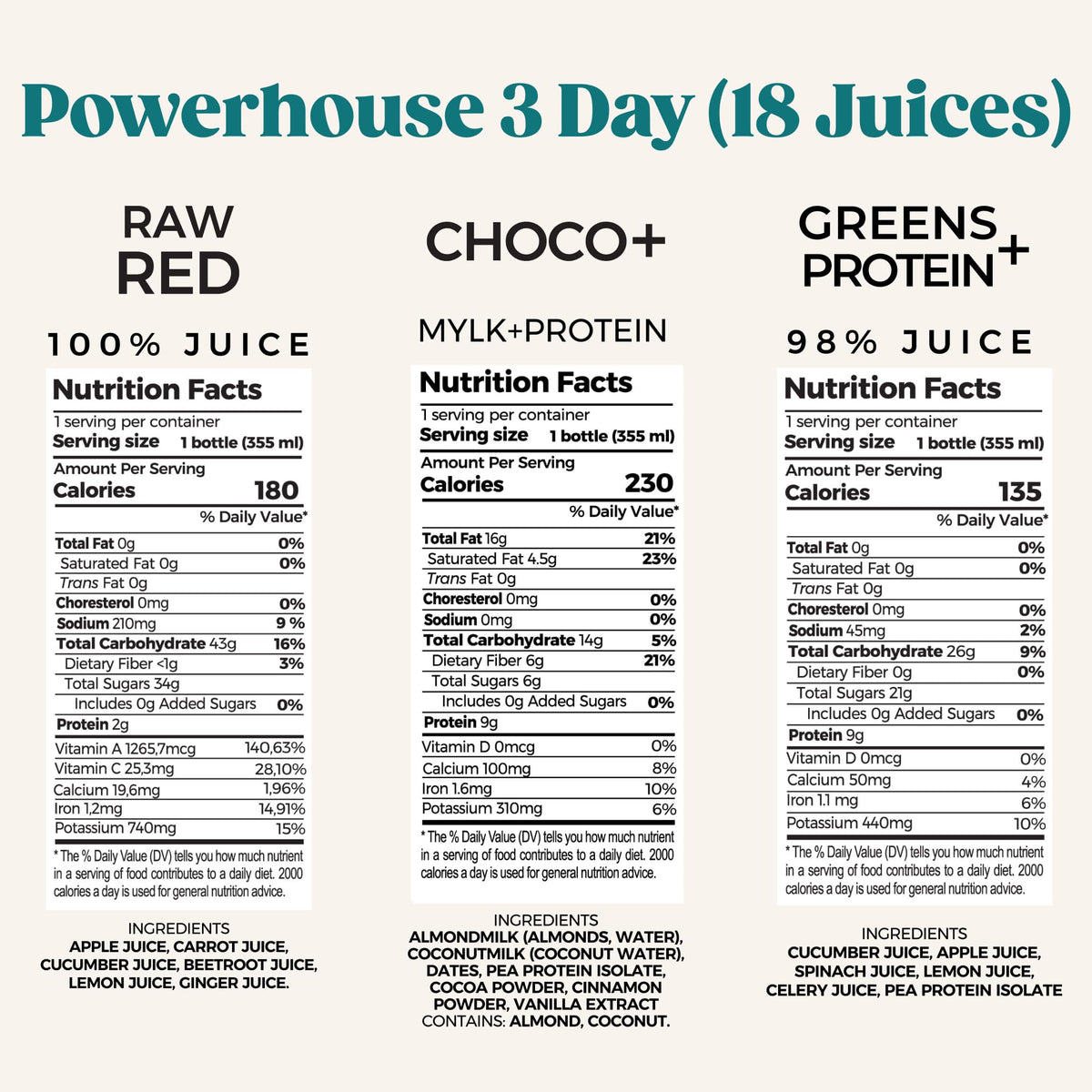 Cold-Pressed Juice and Vegan Protein Cleanse