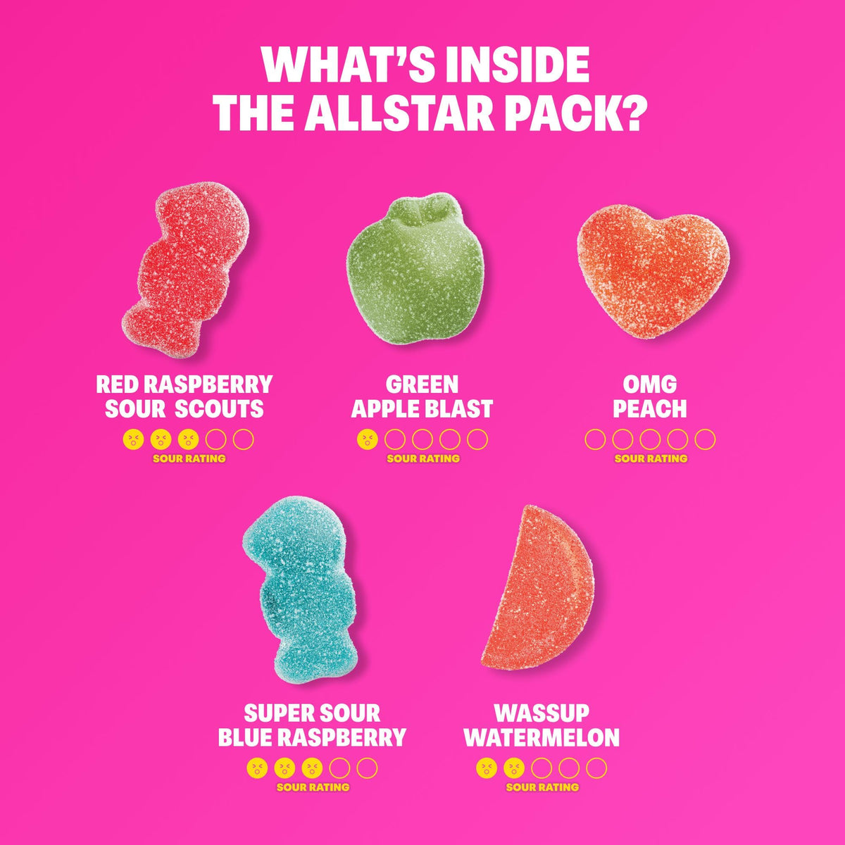 Sour Five-Flavor Gummy Candy