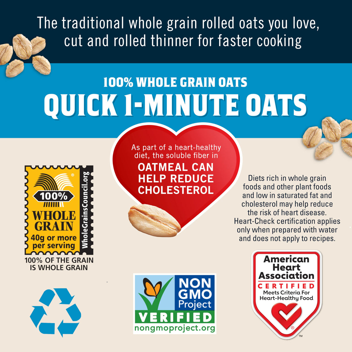 Old-Fashioned and Quick Rolled Oats