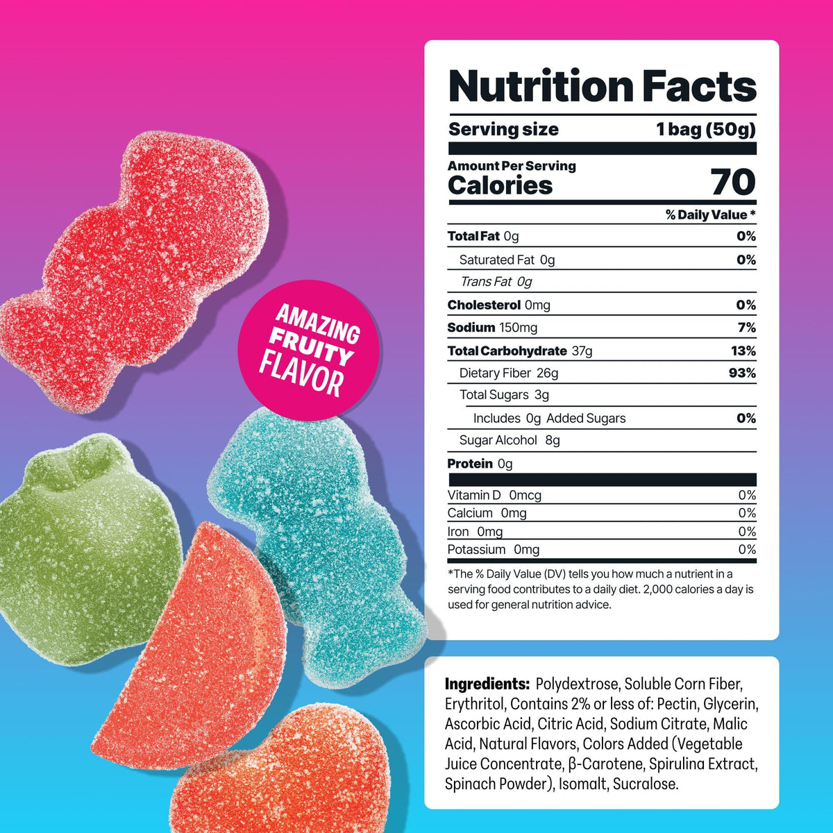 Sour Five-Flavor Gummy Candy